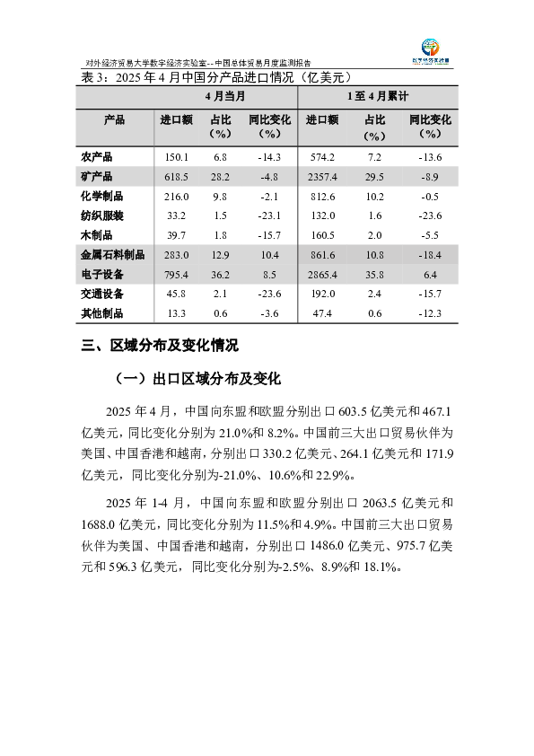 中国总体贸易月度监测报告(2025年1-4月)